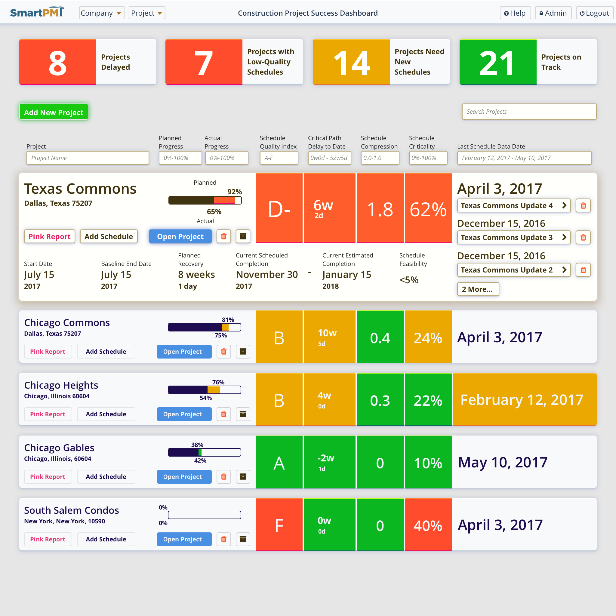 'read-and-write-capacity' month view