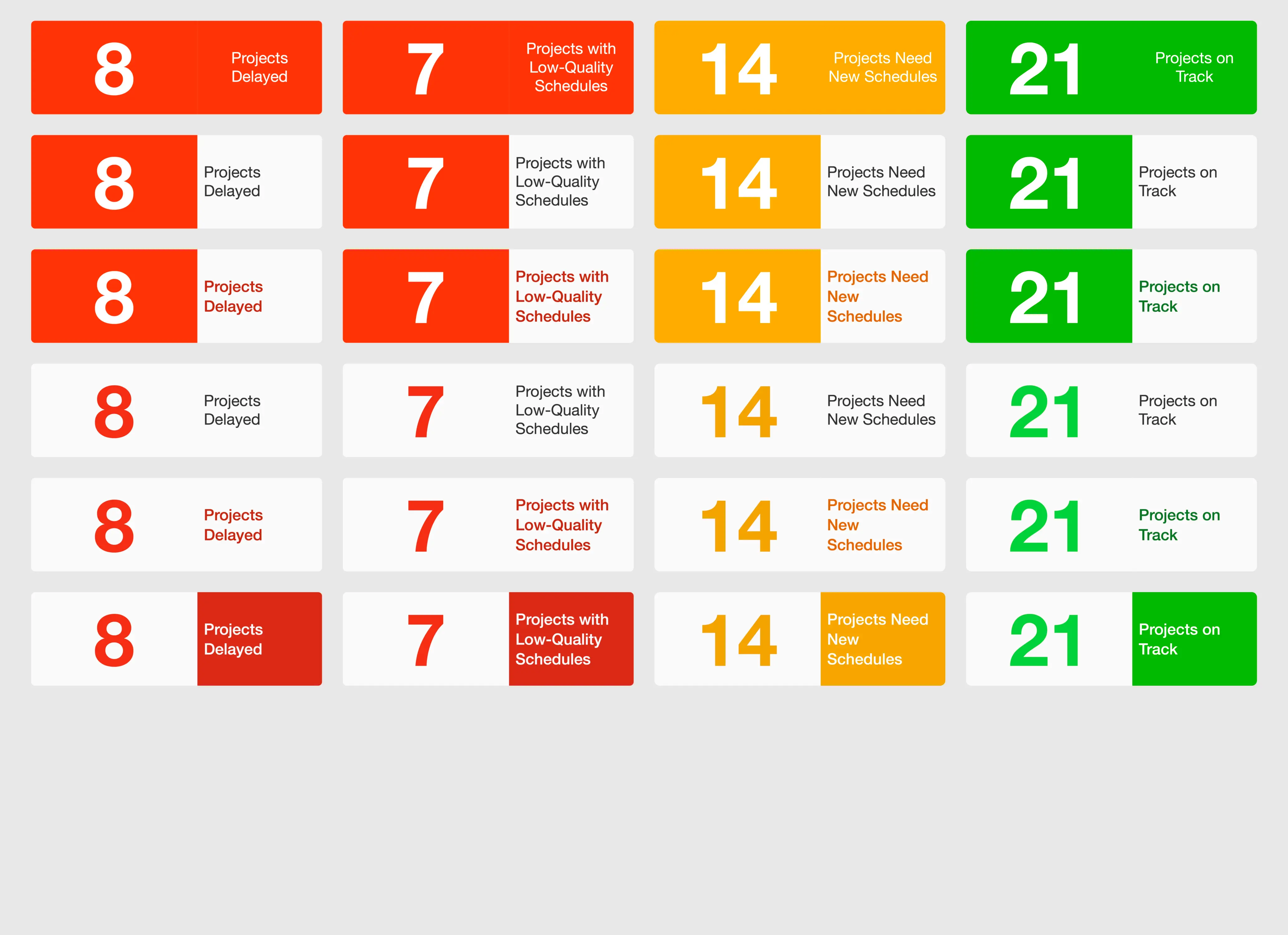 'Read and Write Capacity' - week view